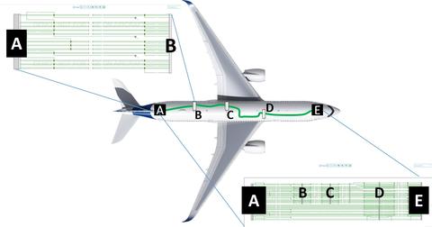 GenEWIS_different_size_diagrams