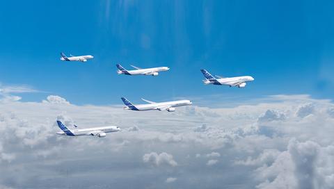 Airbus Passenger Aircraft Family Airbus Passenger Aircraft Family - A220 - A320 - A330 - A350 - A380