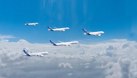 Airbus Passenger Aircraft Family - A220 - A320 - A330 - A350 - A380