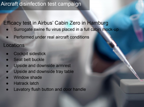 2b Aircraft Disinfection Test Campaign