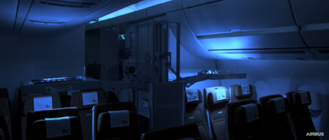 UltraViolet Germicidal Irradiation UltraViolet Germicidal Irradiation