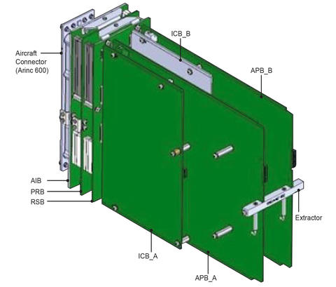 compatibility-peripheral-equipment-airbus-catalogue compatibility-peripheral-equipment-airbus-catalogue