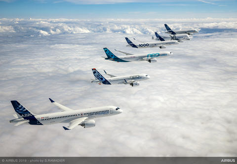 Homepage Airbus Aircraft