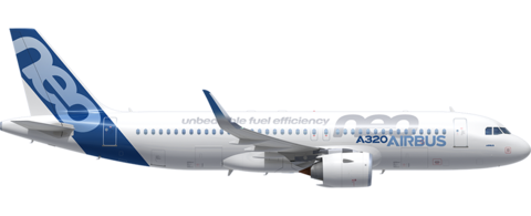 A320Neo Length