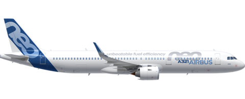 A321neo Length