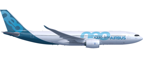 A330-800 Length