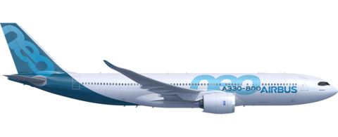 A330-800 Length A330-800 Length