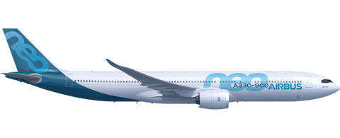 A330-900 Length