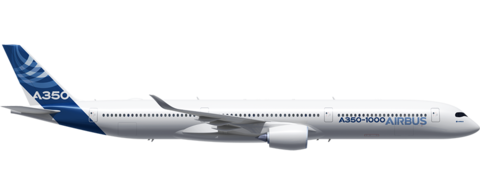 A350-1000 Length