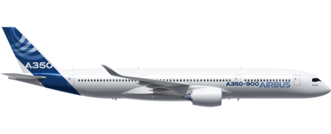 A350-900 Length 