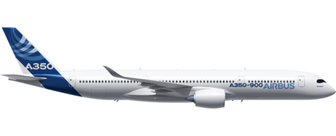 A350-900 Length A350-900 Length