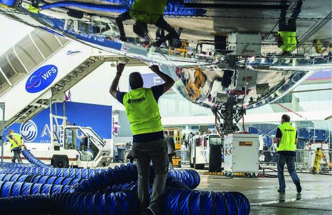 Aircraft Type Training & Related Initial Training Aircraft Type Training & Related Initial Training