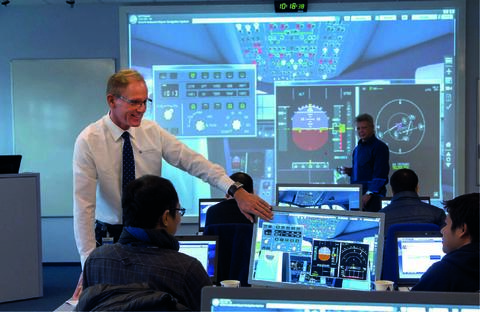 Airbus Basic Training Airbus Basic Training