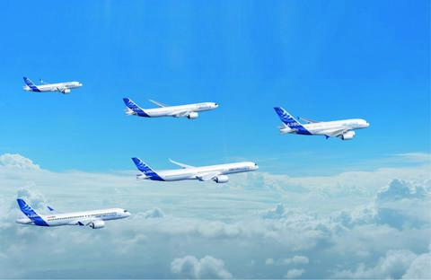 Airbus Store Passenger Airbus Store Passenger