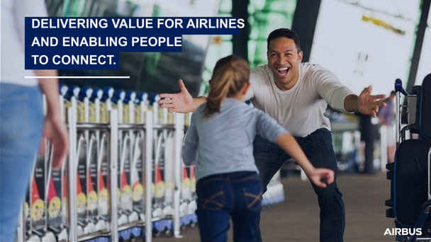 Delivering Value For Airlines And Enabling People to connect