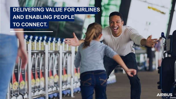 Delivering Value For Airlines And Enabling People to connect Delivering Value For Airlines And Enabling People to connect
