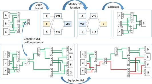GenEWIS example of layout and equipotential functions GenEWIS example of layout and equipotential functions