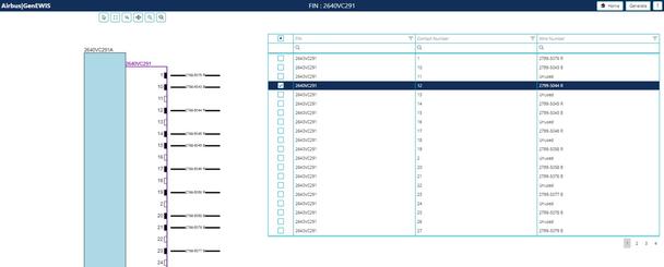 Example of numerical data displayed in GenEWIS (equipment hook-up list)