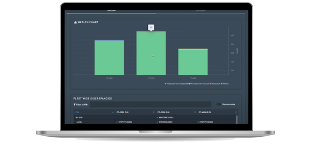 Aircraft software tracker Aircraft software tracker