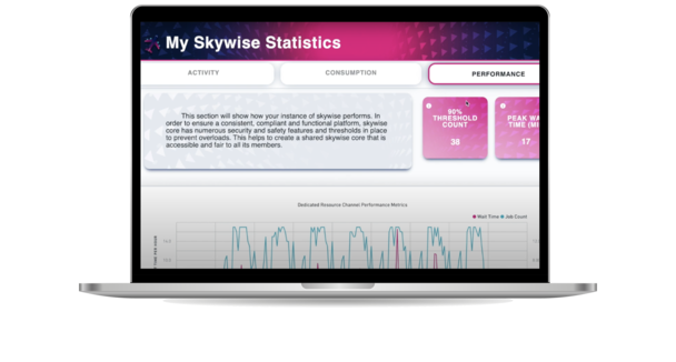 my skywise statistics mock_up my skywise statistics mock_up