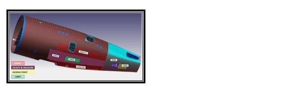 FAST November 2021 - Detailed PDRS rear lower shell areas Detailed PDRS rear lower shell areas