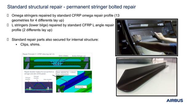 7-Standard_structural_repair_permanent_stringer_boltedg