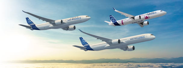 A321XLR, A330neo and A350 flying together