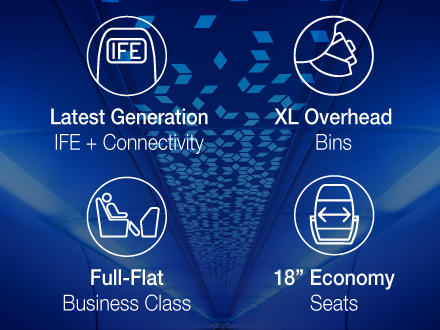 Airspace - Offer passengers a fully connected experience with latest generation IFE, XL overhead bins, Full-flat business class, 18" economy class seats