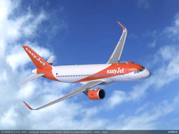 A320neo CFM easyJet order