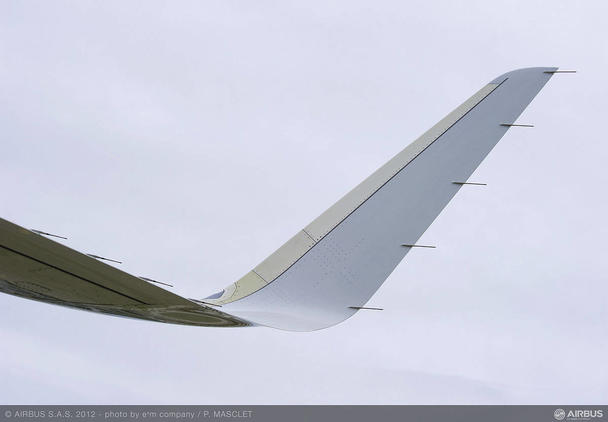 sharklet on a320 sharklet on a320