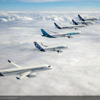 Airbus aircraft families