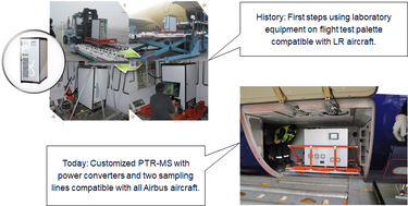 Cabin air quality key to a comfortable flight Airbus