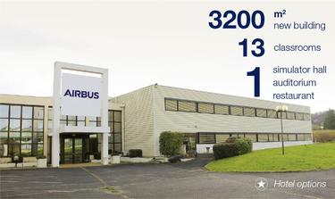 Airbus Flight Academy - Europe campus key elements Airbus Flight Academy - Europe campus key elements: new 3200 m2 building, 13 classrooms, 1 simulator hall, 1 auditorium, 1 restaurant, hotel options
