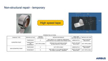 4-Non-structural_ repair_temporary_tape 4-Non-structural_ repair_temporary_tape