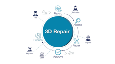 infographic_3Drepair_workflow_webstory21 infographic_3Drepair_workflow_webstory21