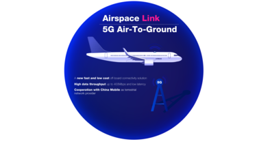 Airspace Link 5G Air-To-Ground Airspace Link 5G Air-To-Ground