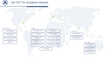 ACT for Academy network ACT for Academy network - School names