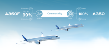 infographic A350F infographic A350F