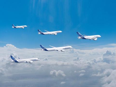 airbus-passenger-aircraft-family-formation-resized.jpg