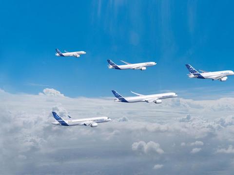 airbus-passenger-aircraft-family-formation-resized.jpg