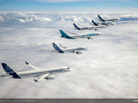 Airbus aircraft families