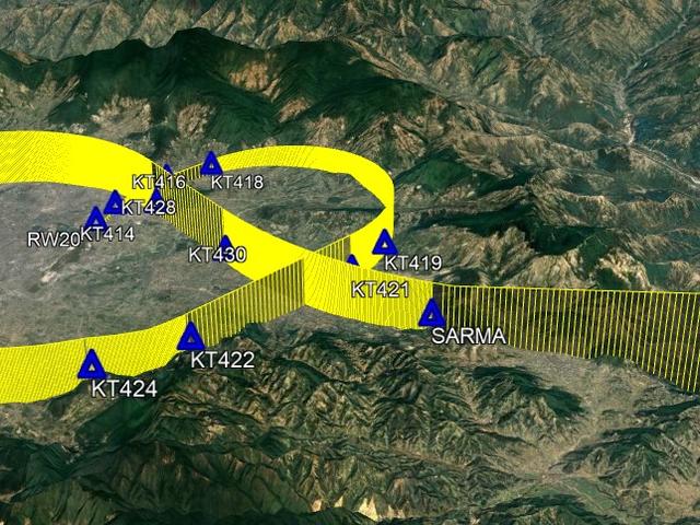 Kathmandu airport RNP