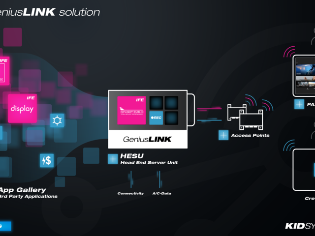 GeniusLink