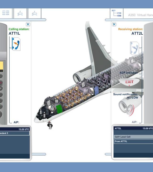 Virtual Handset Trainer