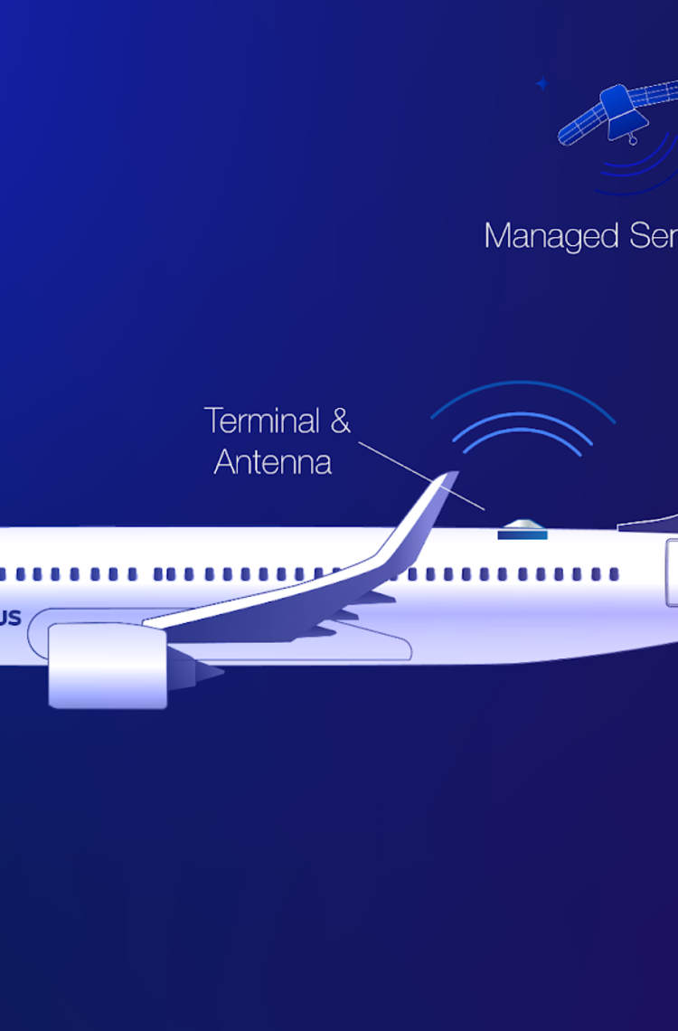Airspace link HBCplus