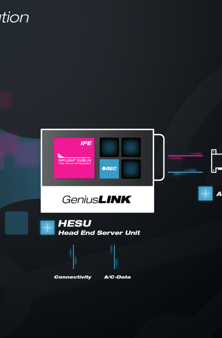 GeniusLink