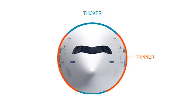 4 panel A350 4 panel A350
