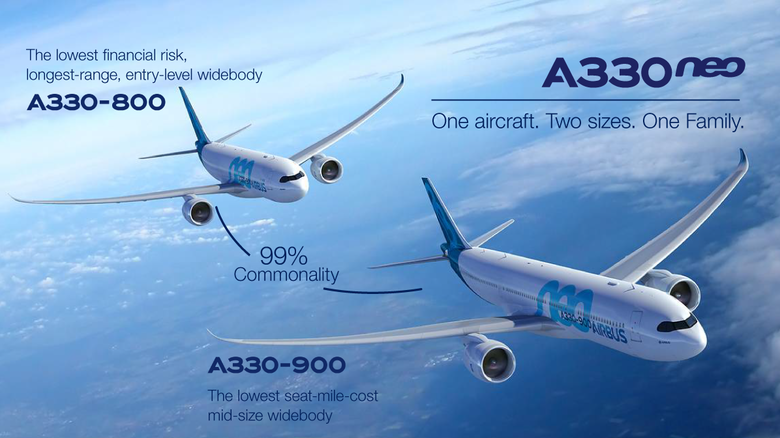 A330neo_family_positioning A330neo_family_positioning